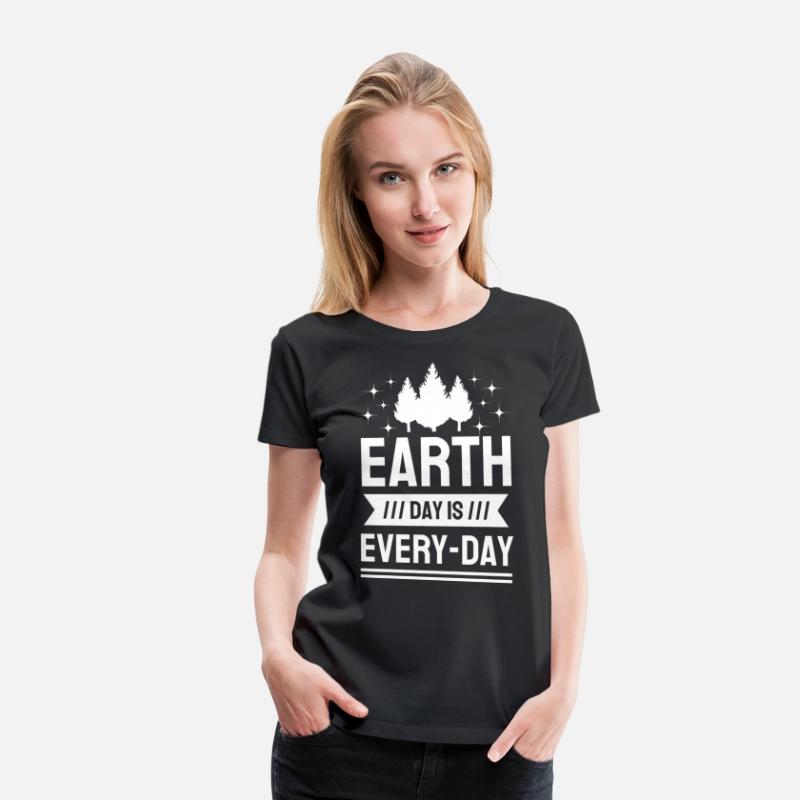 Earth Day is Every Day