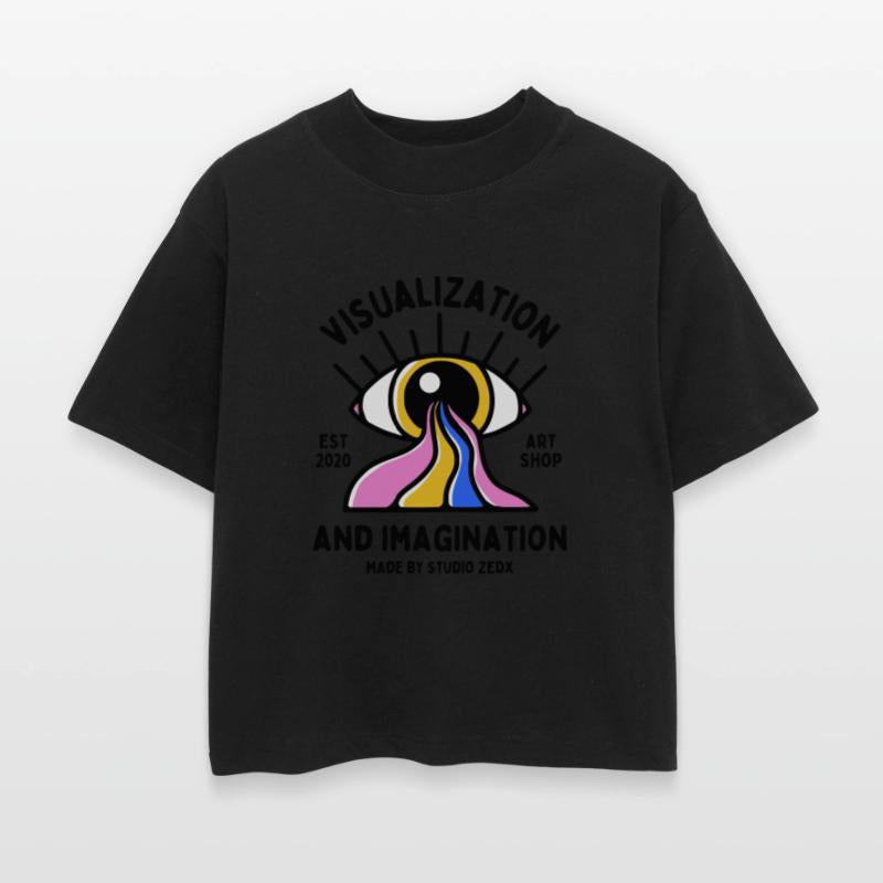 Visualization and imagination