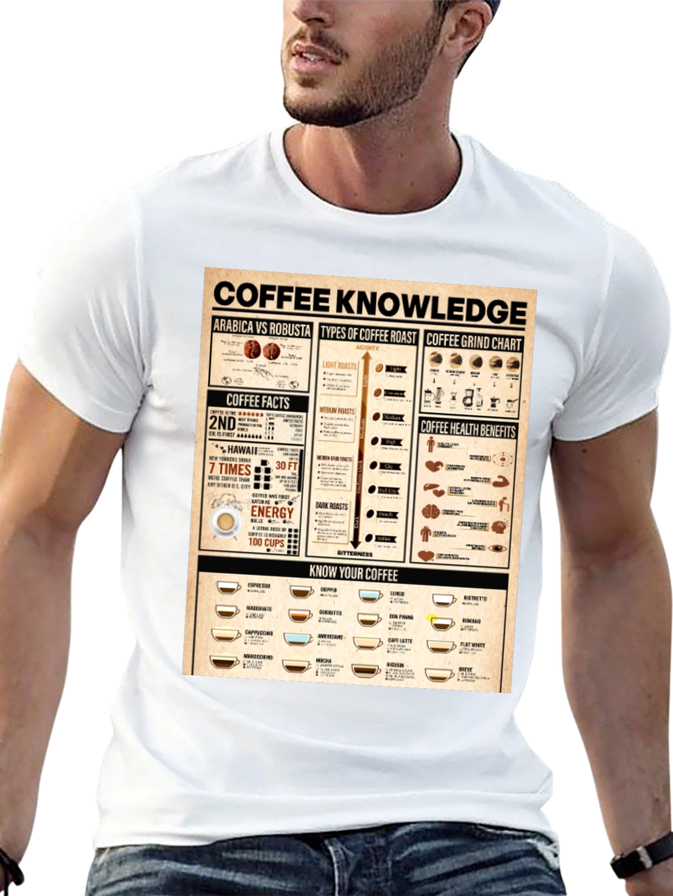 Coffee Knowledge Graphic Print Black T-Shirt
