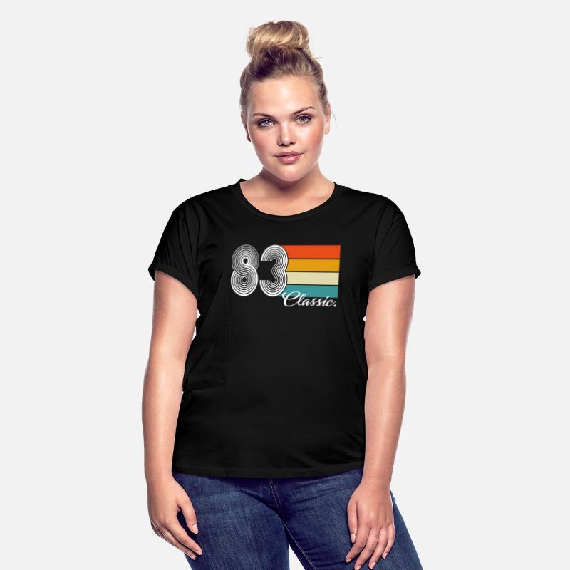 1983 Limited Edition, 1983 Classic Birthday Gif