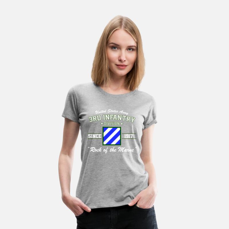 3Rd Infantry Division