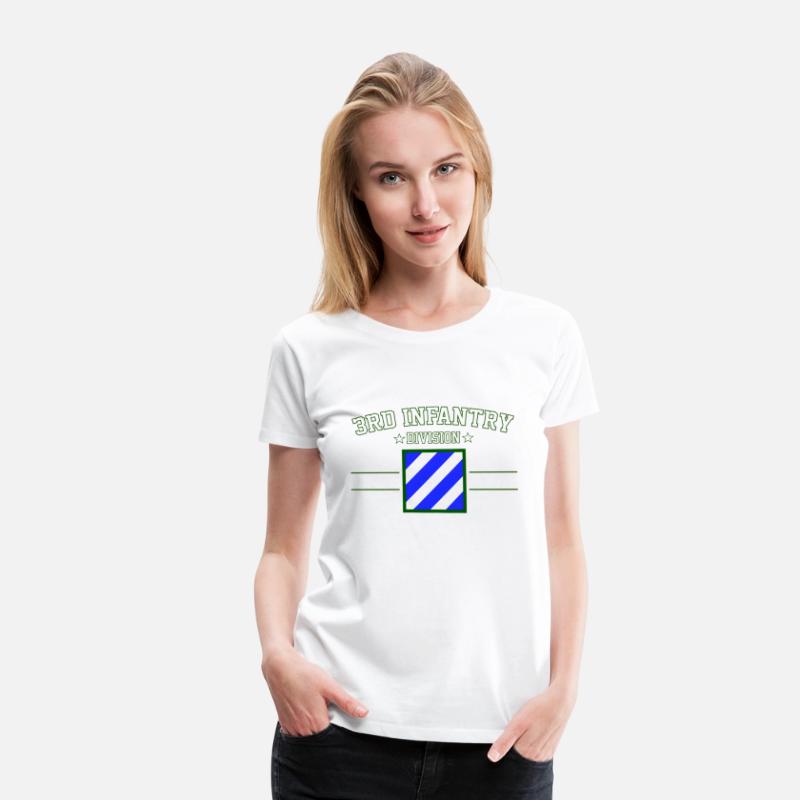 3Rd Infantry Division