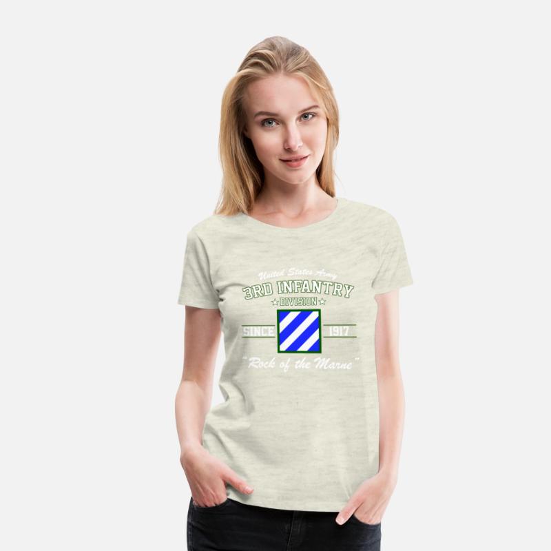 3Rd Infantry Division