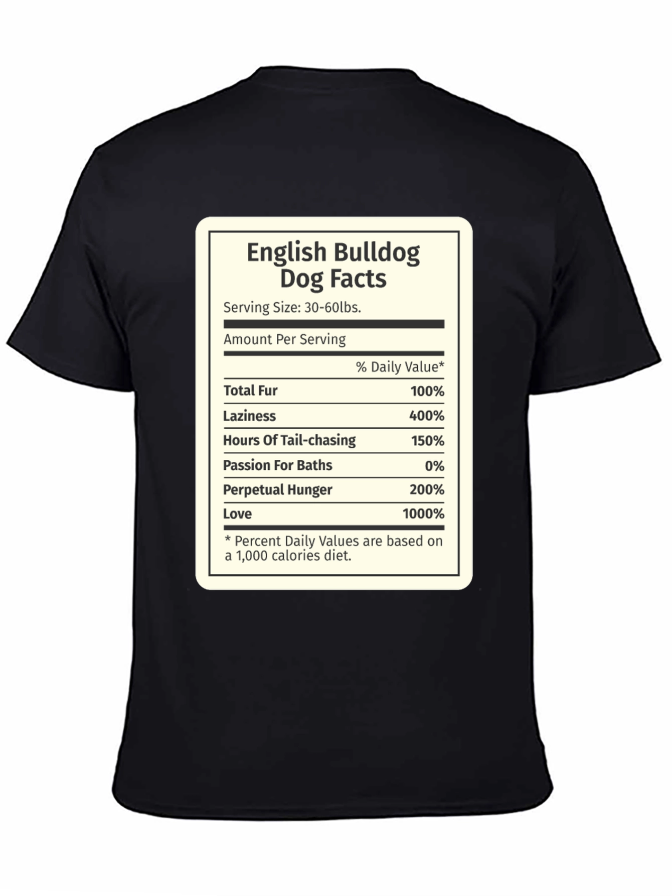 English Bulldog Dog Facts T-Shirt - Funny Novelty Tee