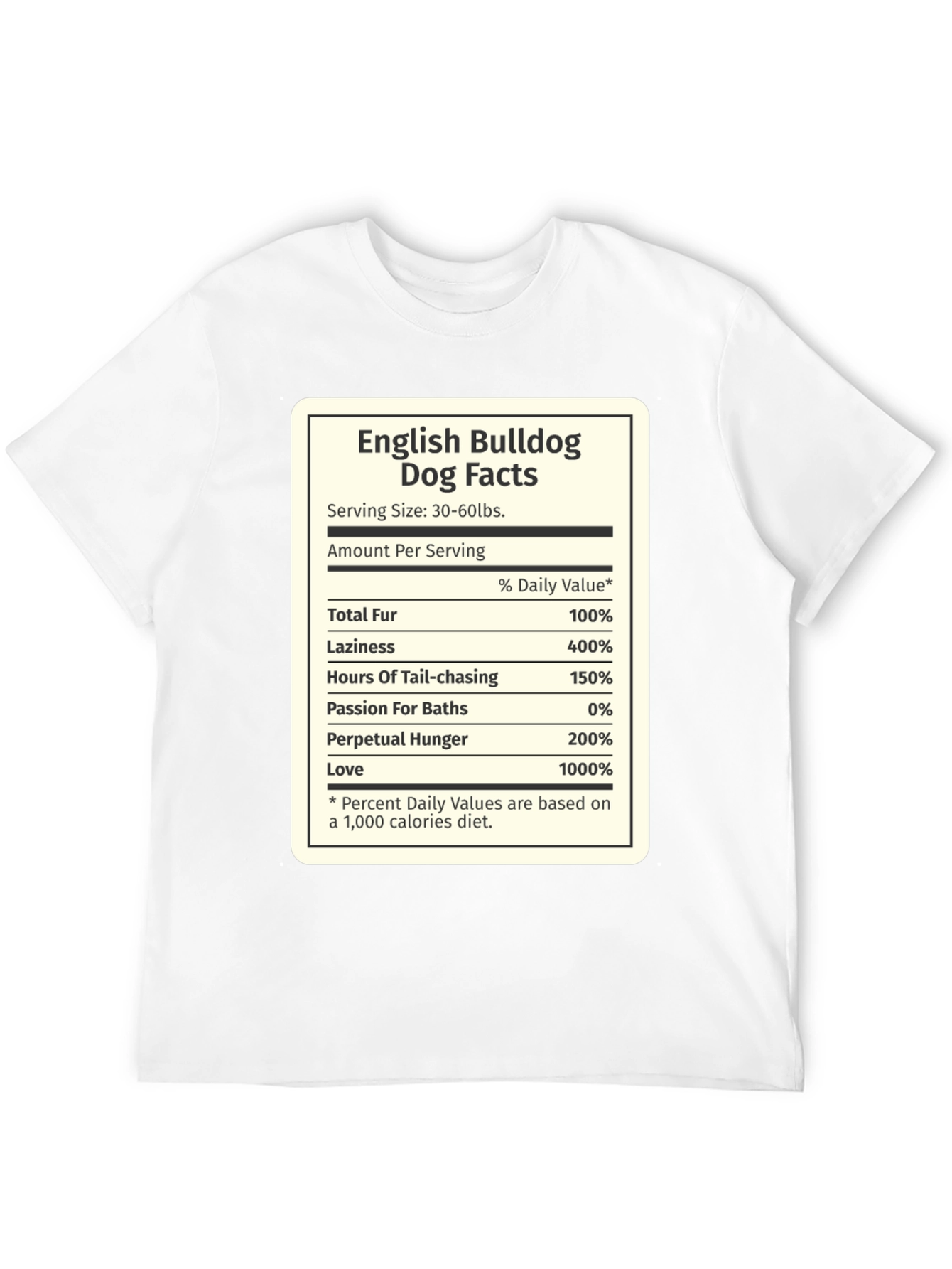 English Bulldog Dog Facts T-Shirt - Funny Novelty Tee