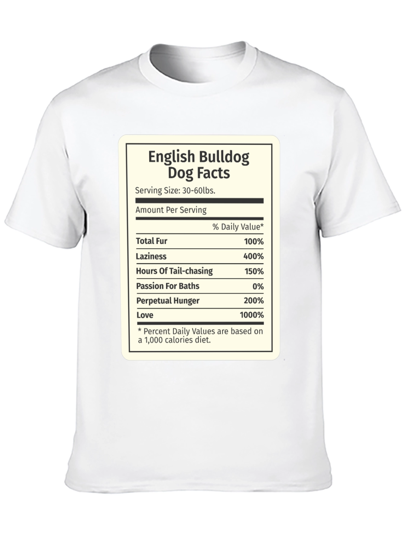English Bulldog Dog Facts T-Shirt - Funny Novelty Tee