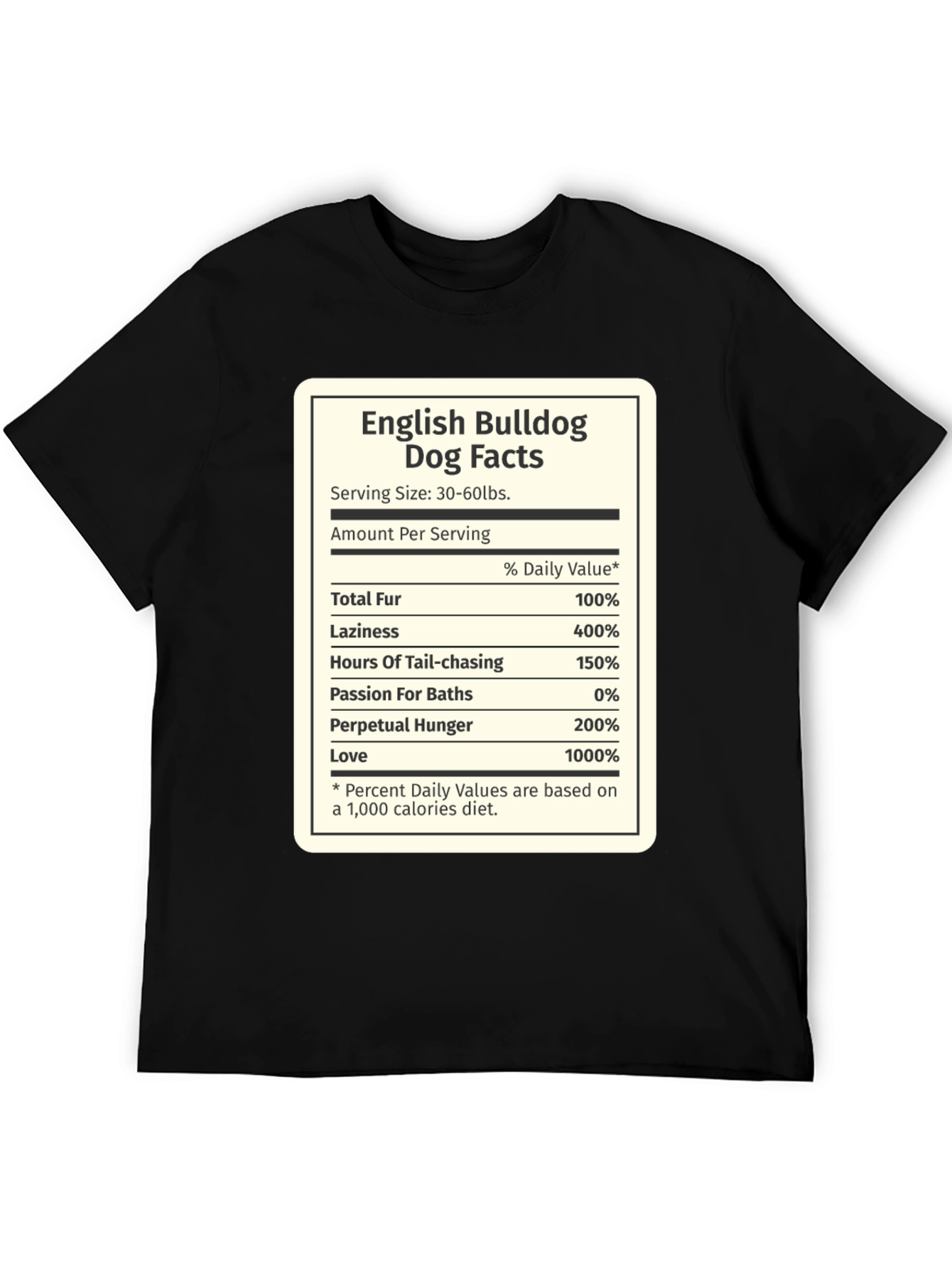 English Bulldog Dog Facts T-Shirt - Funny Novelty Tee
