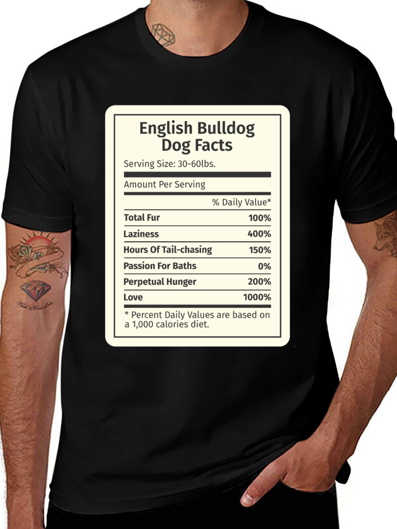 English Bulldog Dog Facts T-Shirt - Funny Novelty Tee