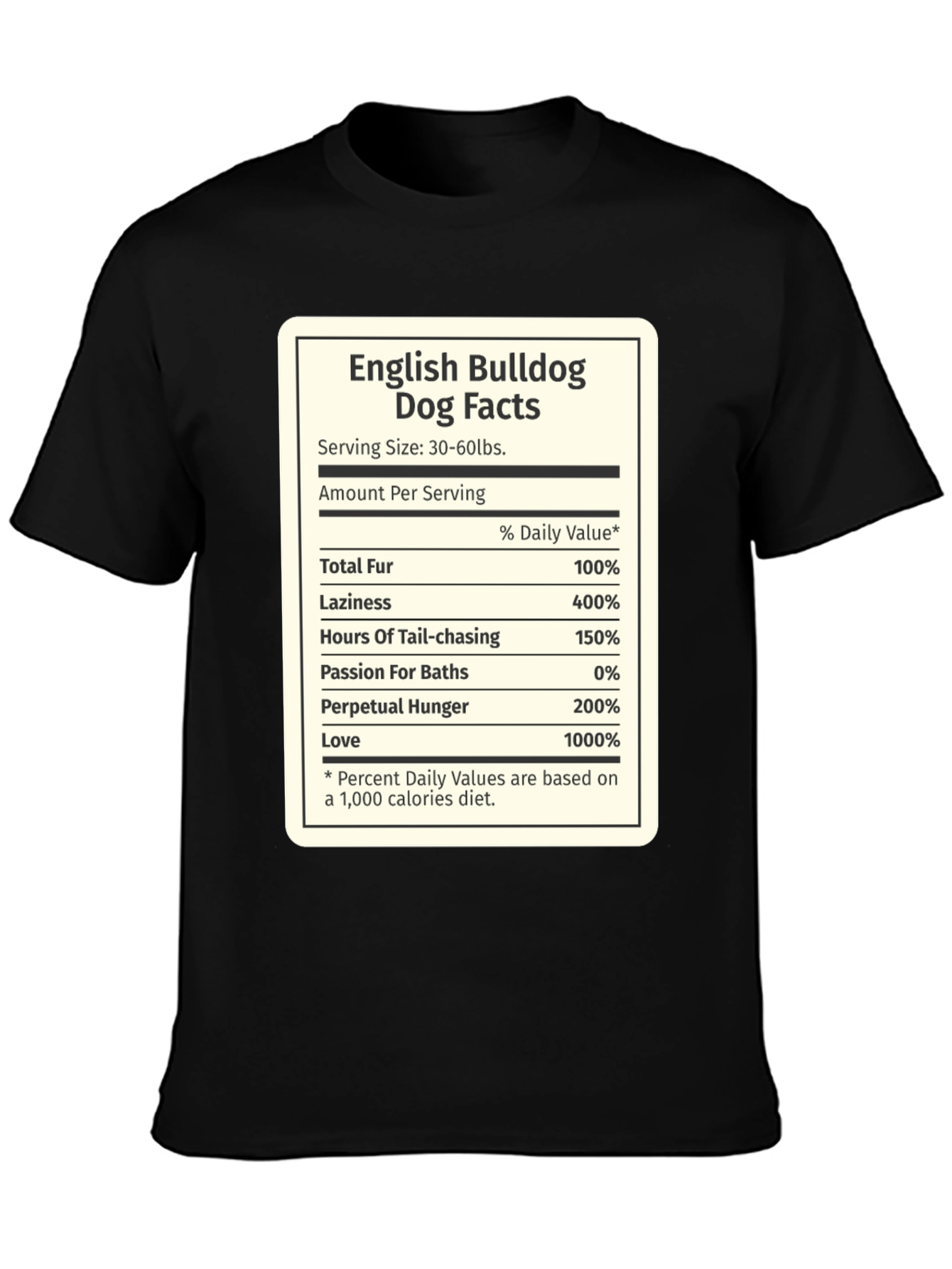 English Bulldog Dog Facts T-Shirt - Funny Novelty Tee