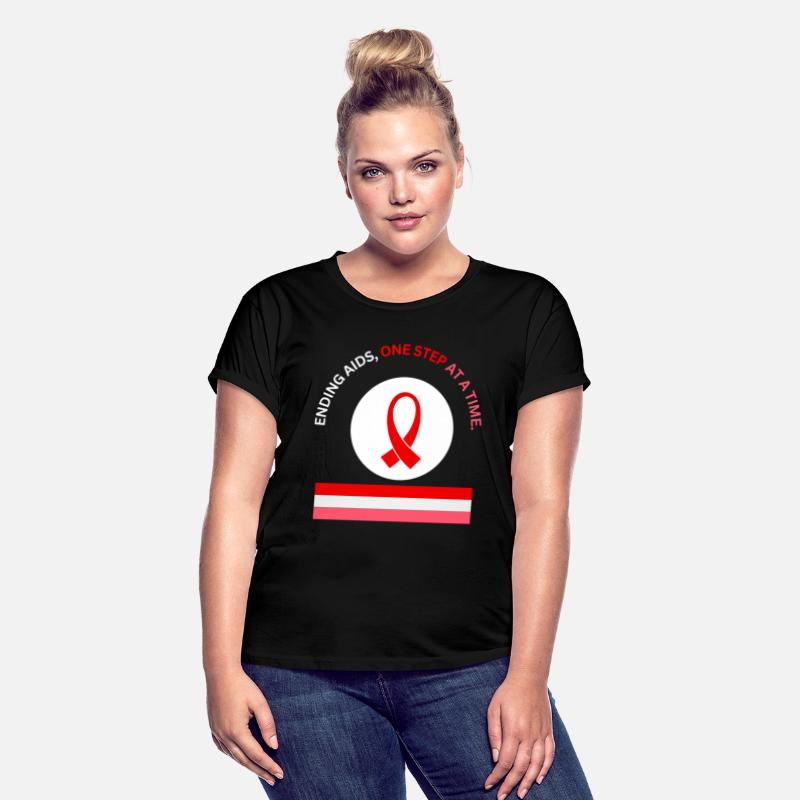 AIDS AWARENESS,HIV AWARENESS