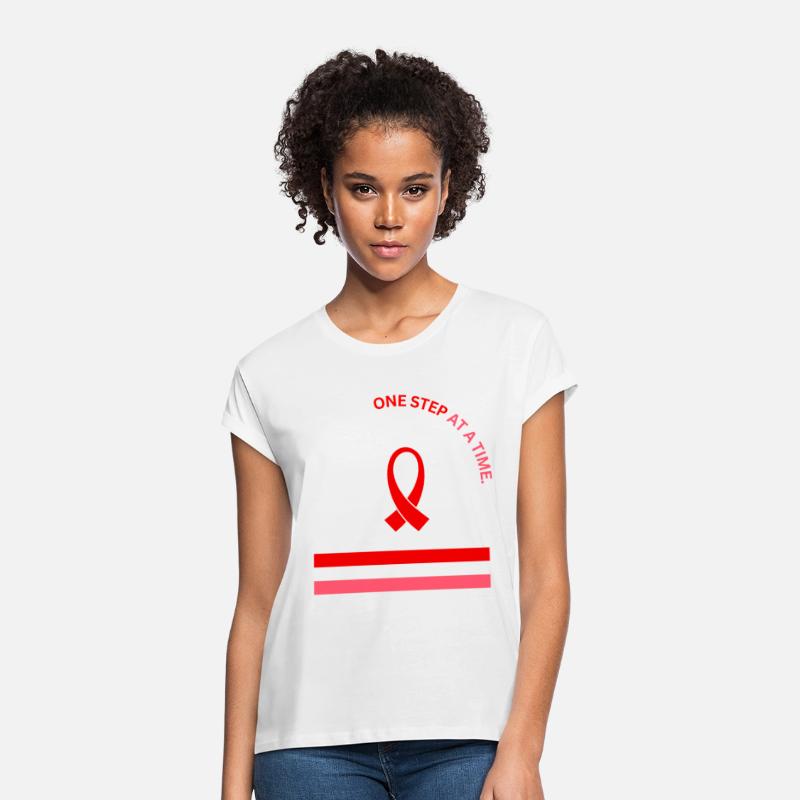 AIDS AWARENESS,HIV AWARENESS