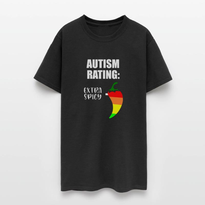 autism rating
