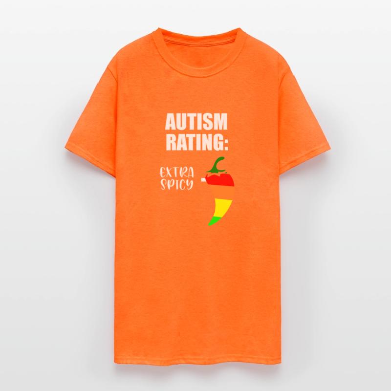 autism rating