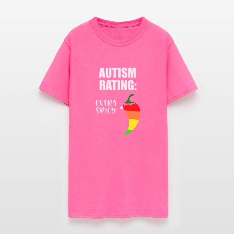 autism rating