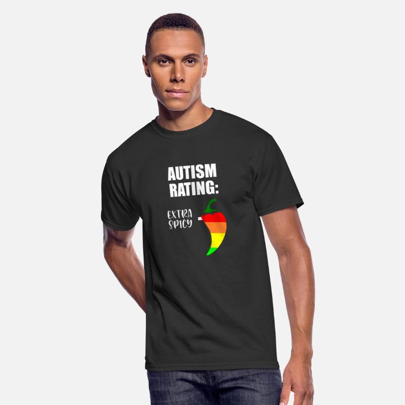 autism rating