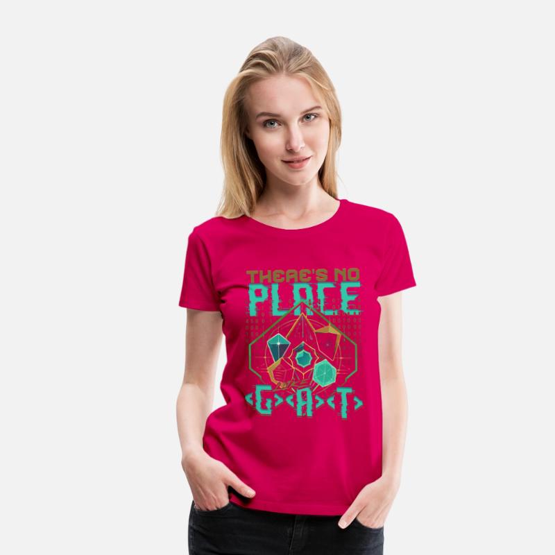 Bioinformatics Analyst No Place Like