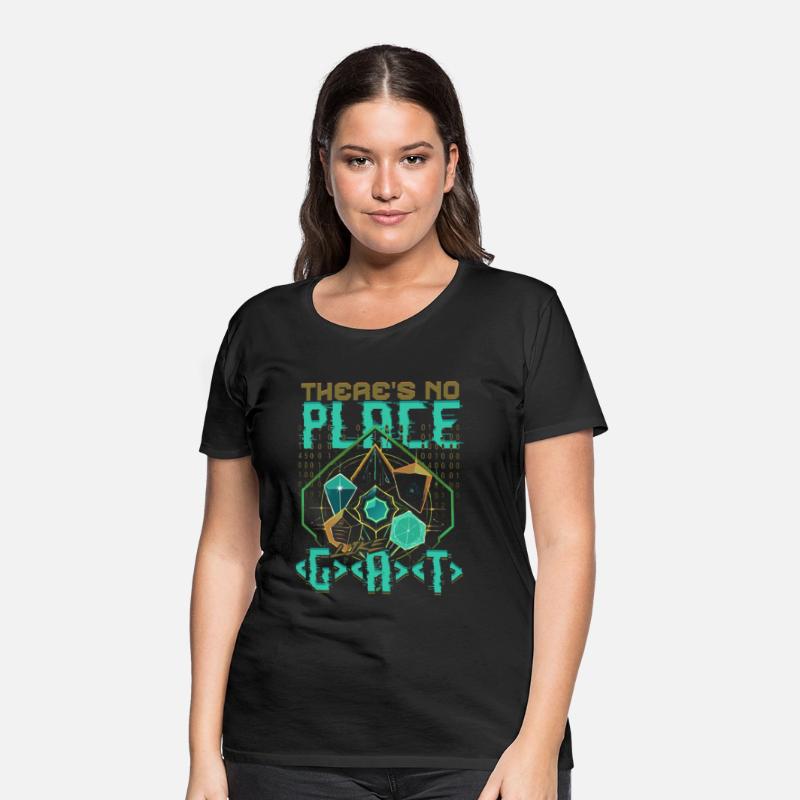 Bioinformatics Analyst No Place Like