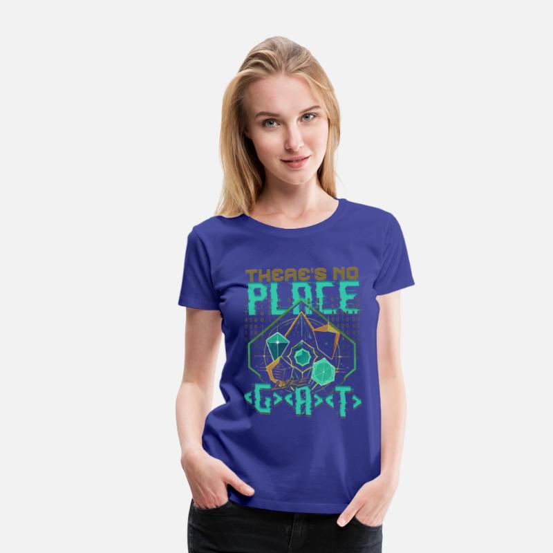 Bioinformatics Analyst No Place Like