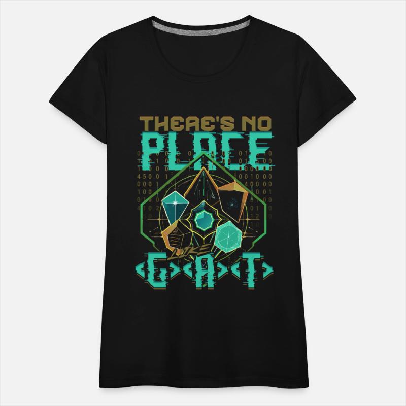 Bioinformatics Analyst No Place Like