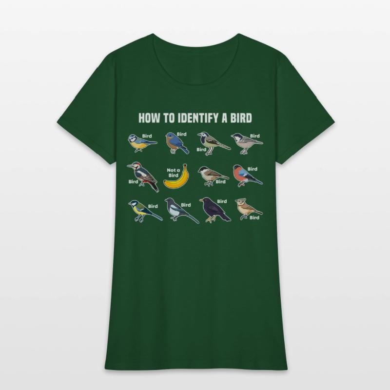 Bird Watcher How To Identify A Bird Birder