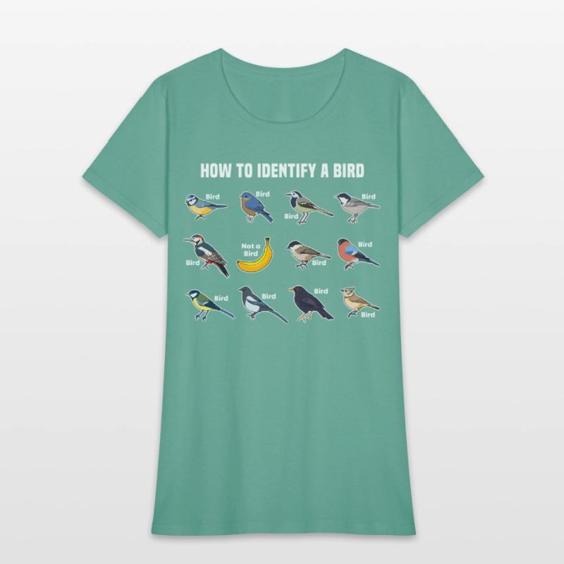 Bird Watcher How To Identify A Bird Birder