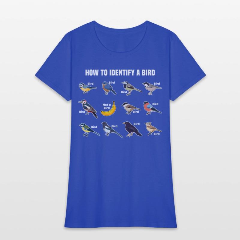 Bird Watcher How To Identify A Bird Birder