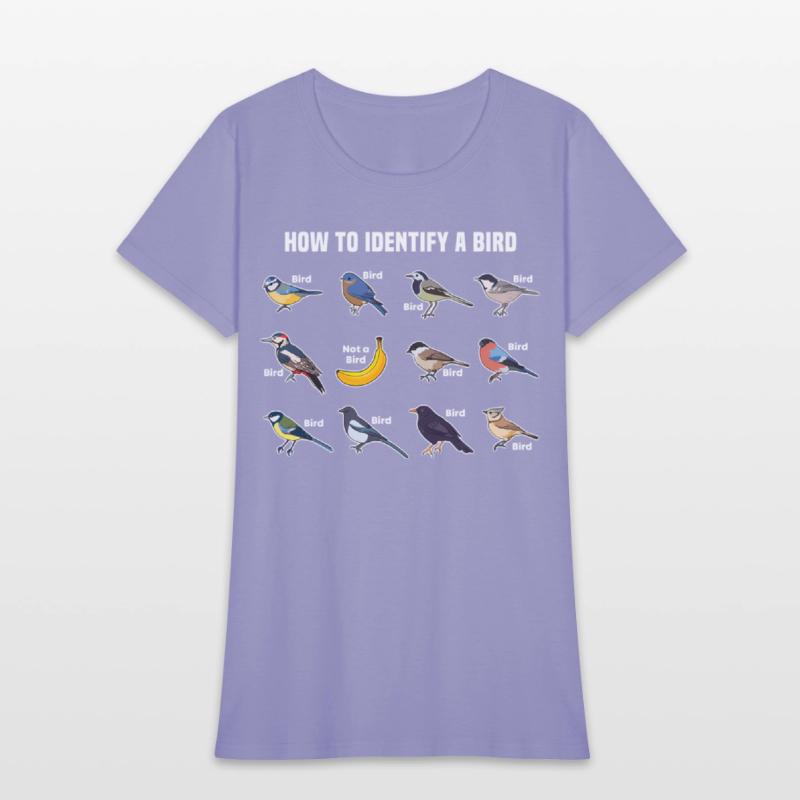 Bird Watcher How To Identify A Bird Birder