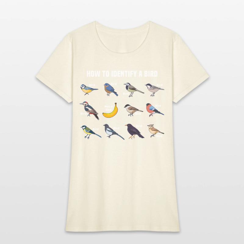 Bird Watcher How To Identify A Bird Birder
