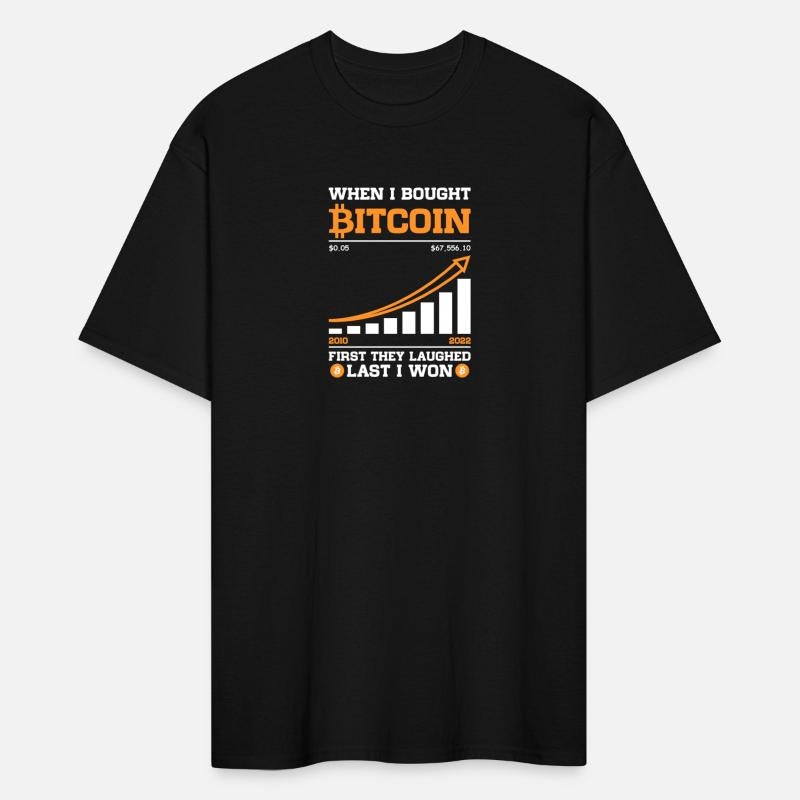Bought Bitcoin First They Laughed Last I won