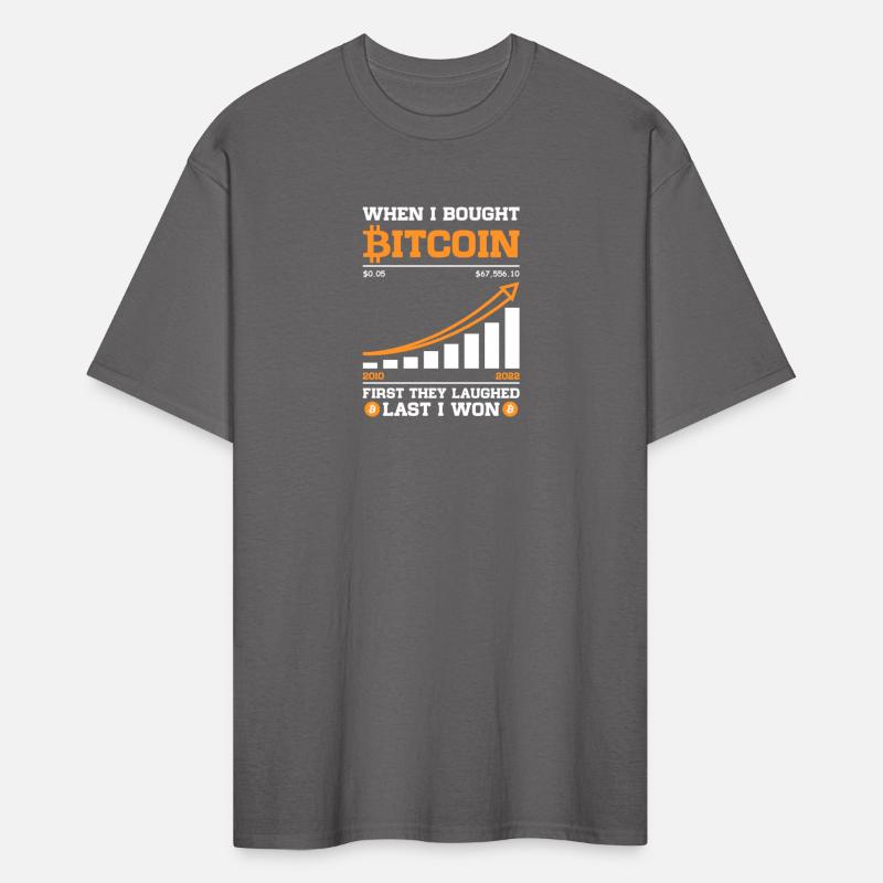 Bought Bitcoin First They Laughed Last I won