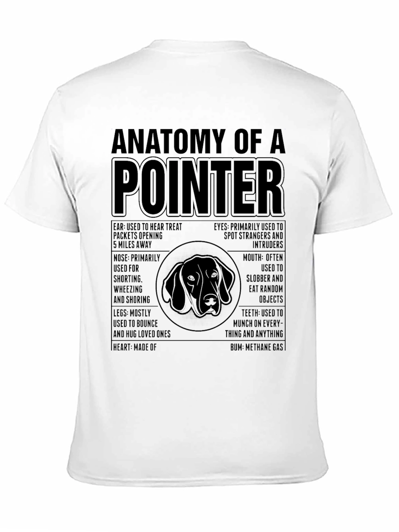Anatomy of a Pointer Dog T-Shirt