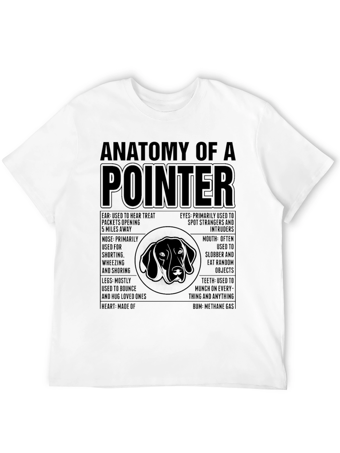 Anatomy of a Pointer Dog T-Shirt