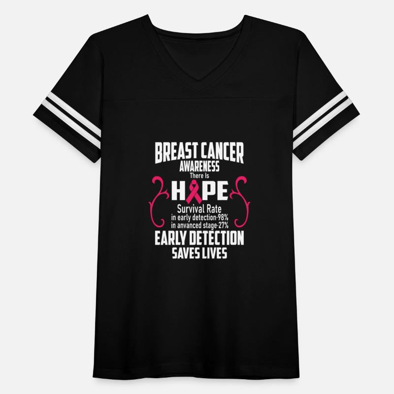 Breast Cancer Early Detection Save Lives
