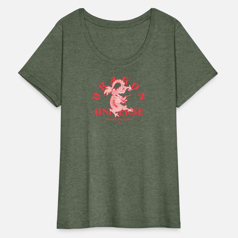 Chinese new year dragon, chinese style pattern