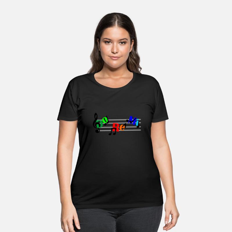 Do re mi colorful decorative letters