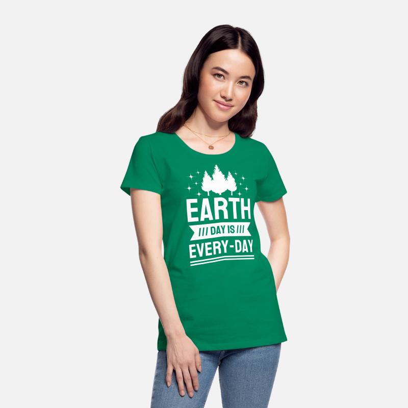 Earth Day is Every Day