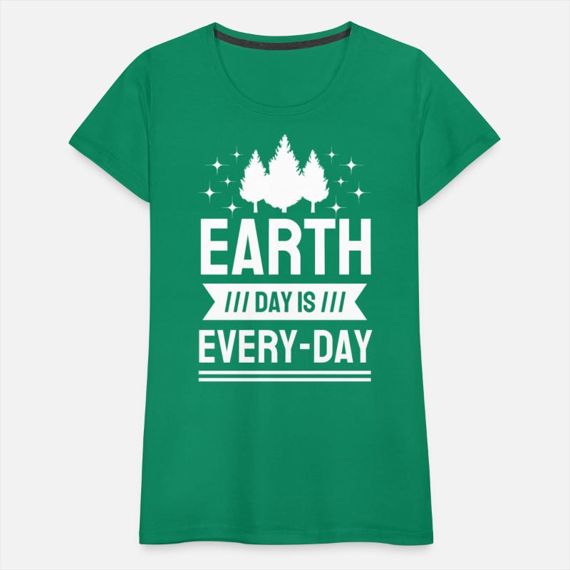 Earth Day is Every Day