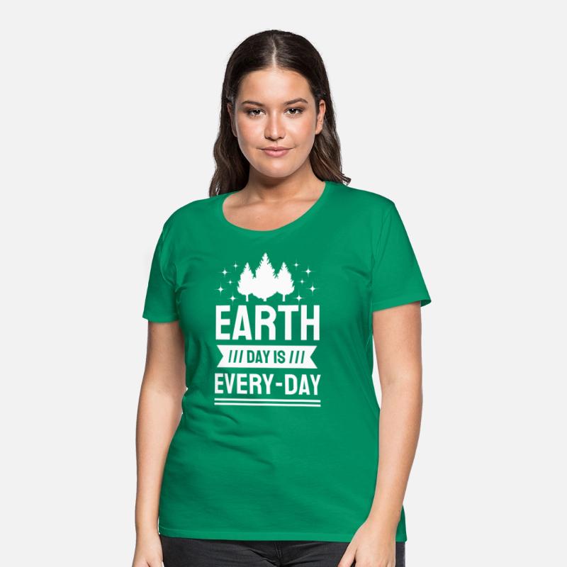 Earth Day is Every Day