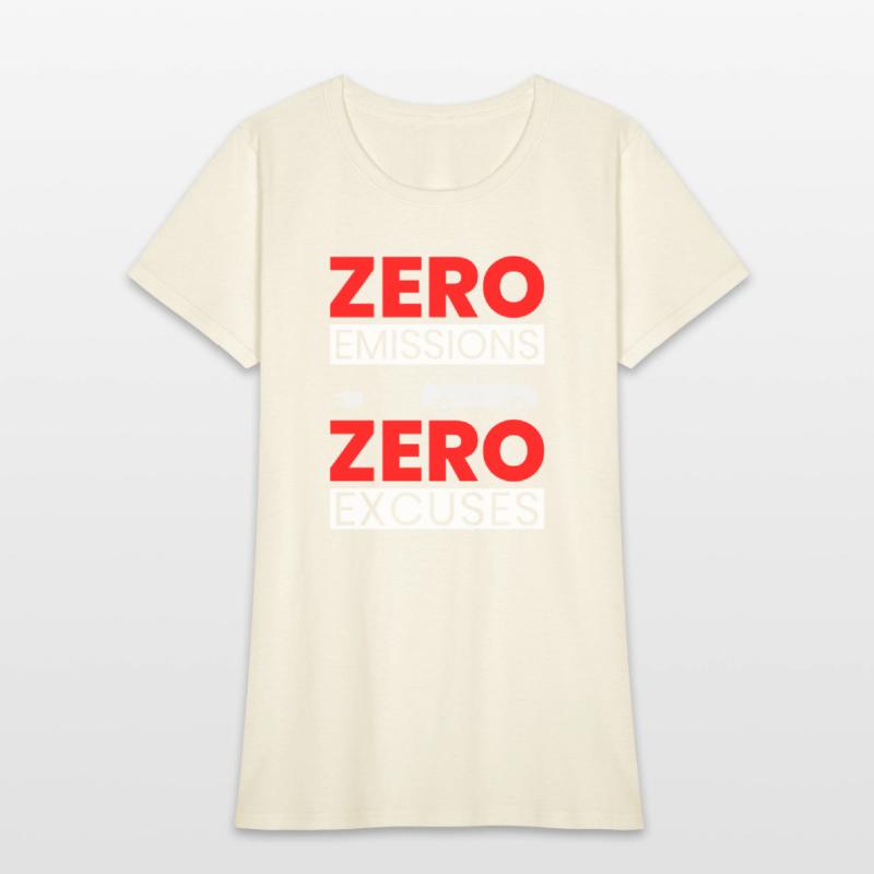 Electric Vehicle Zero Emissions Zero Excuses