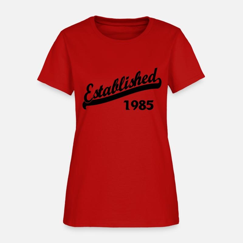 Established 1985