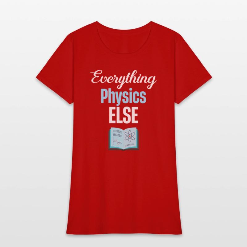 Everything Else Physics Professor Chemistry
