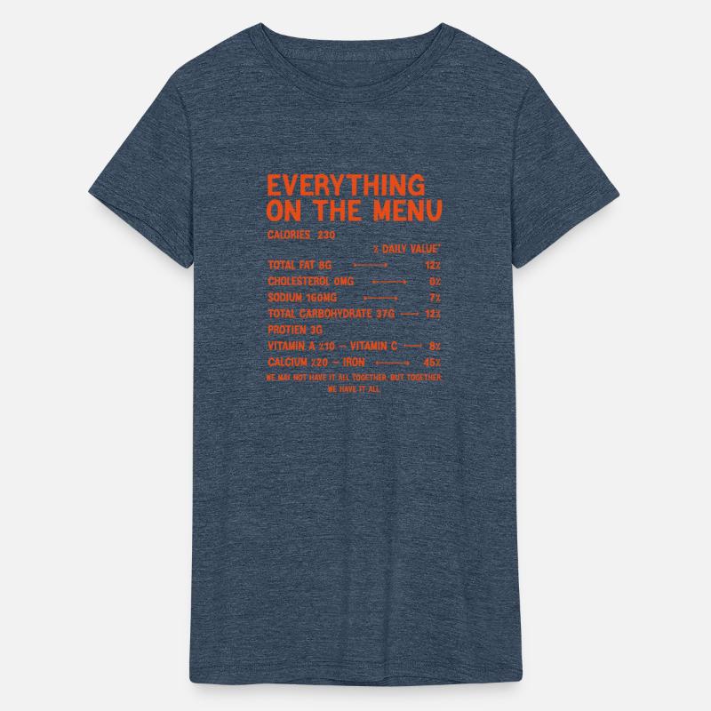 Evreything on the menu