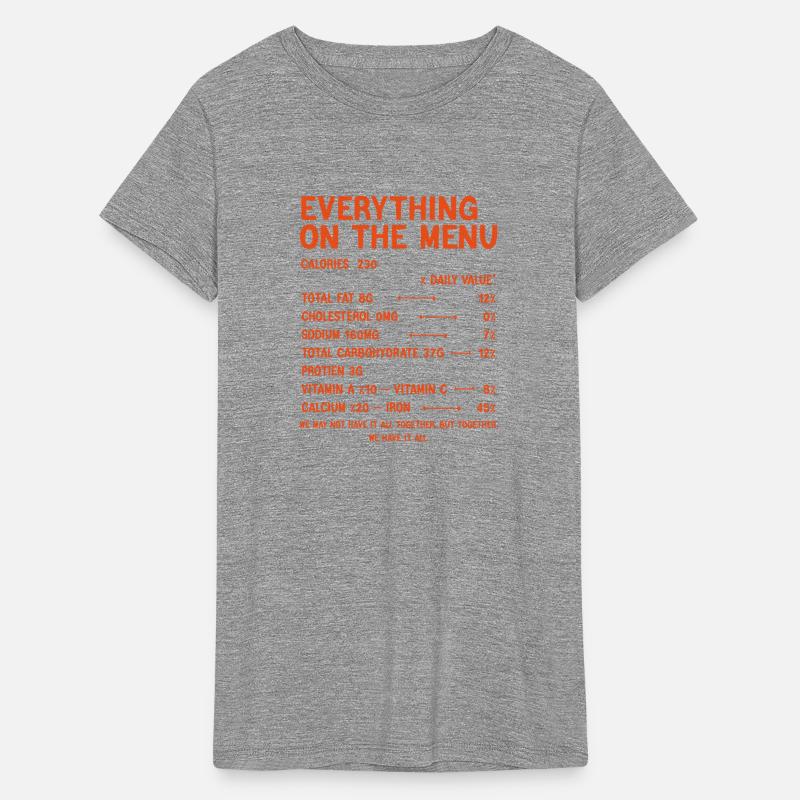 Evreything on the menu