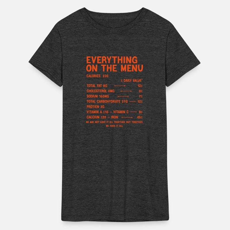 Evreything on the menu
