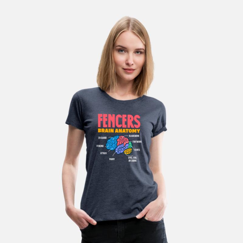 Fencers Brain Anatomy