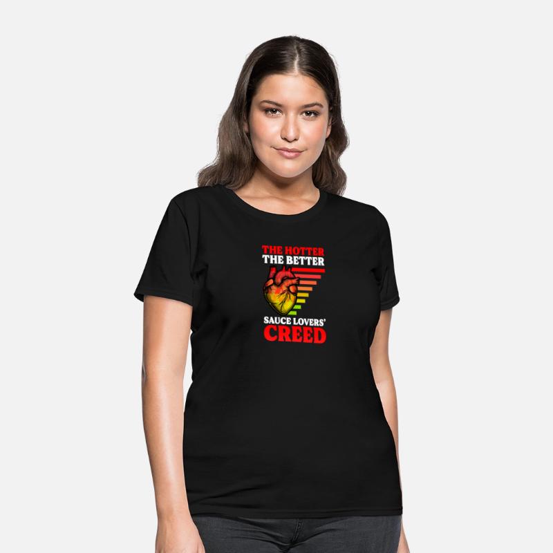 Hot Sauce Aficionado The Hotter the Better