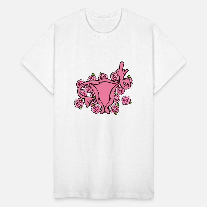 Middle Finger Uterus