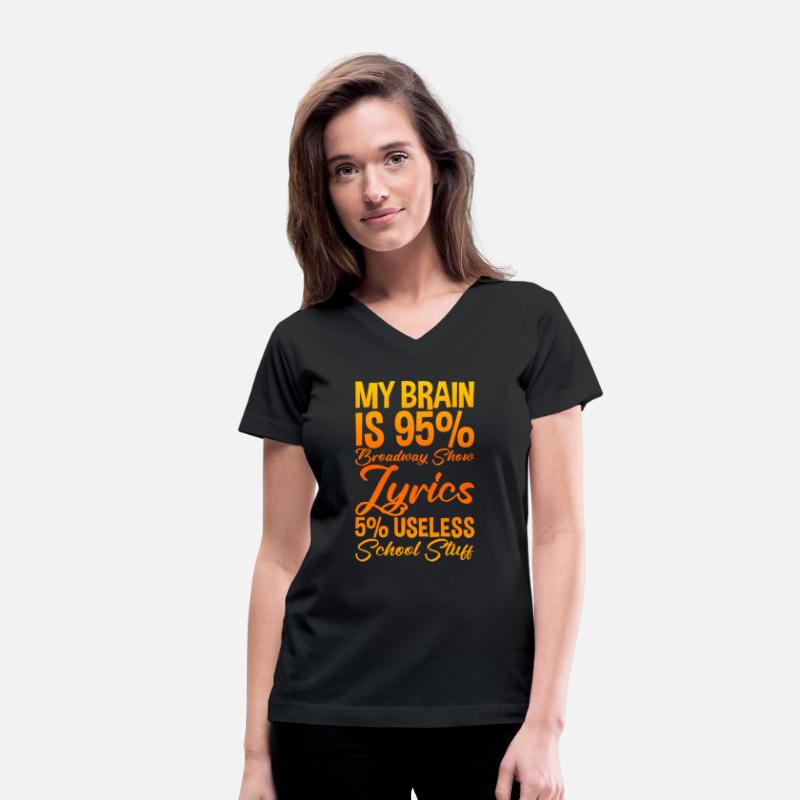 My Brain Is 95% Broadway Show Lyrics 2