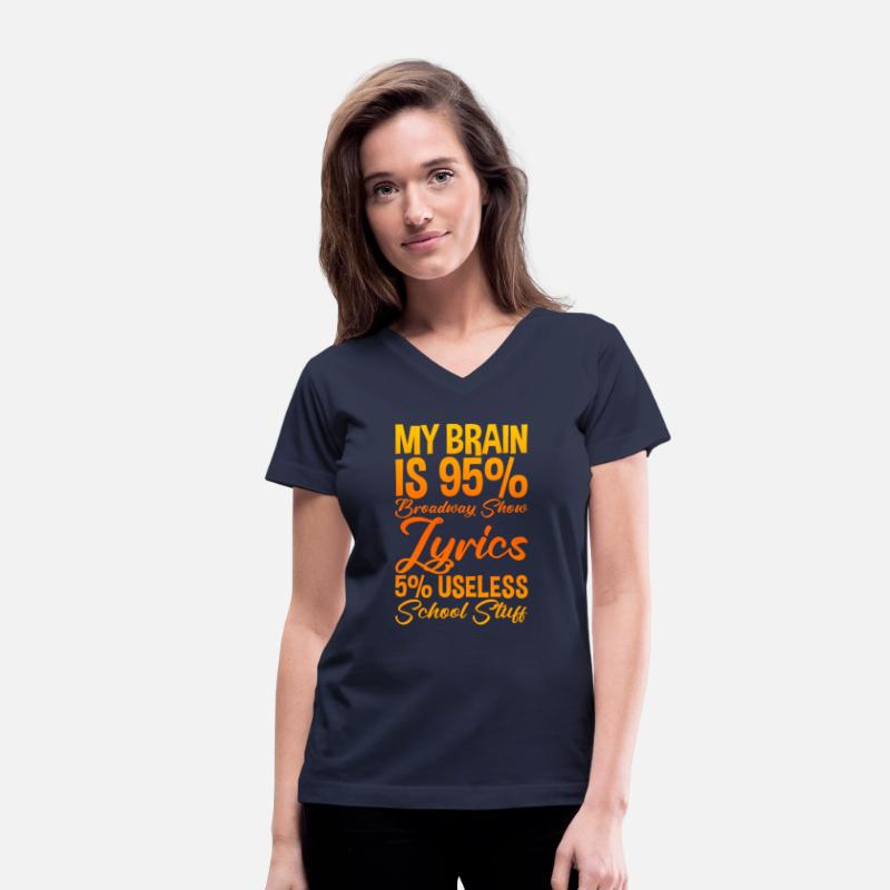My Brain Is 95% Broadway Show Lyrics 2