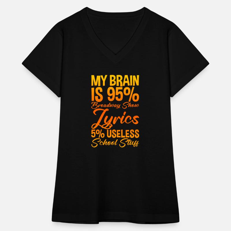 My Brain Is 95% Broadway Show Lyrics 2